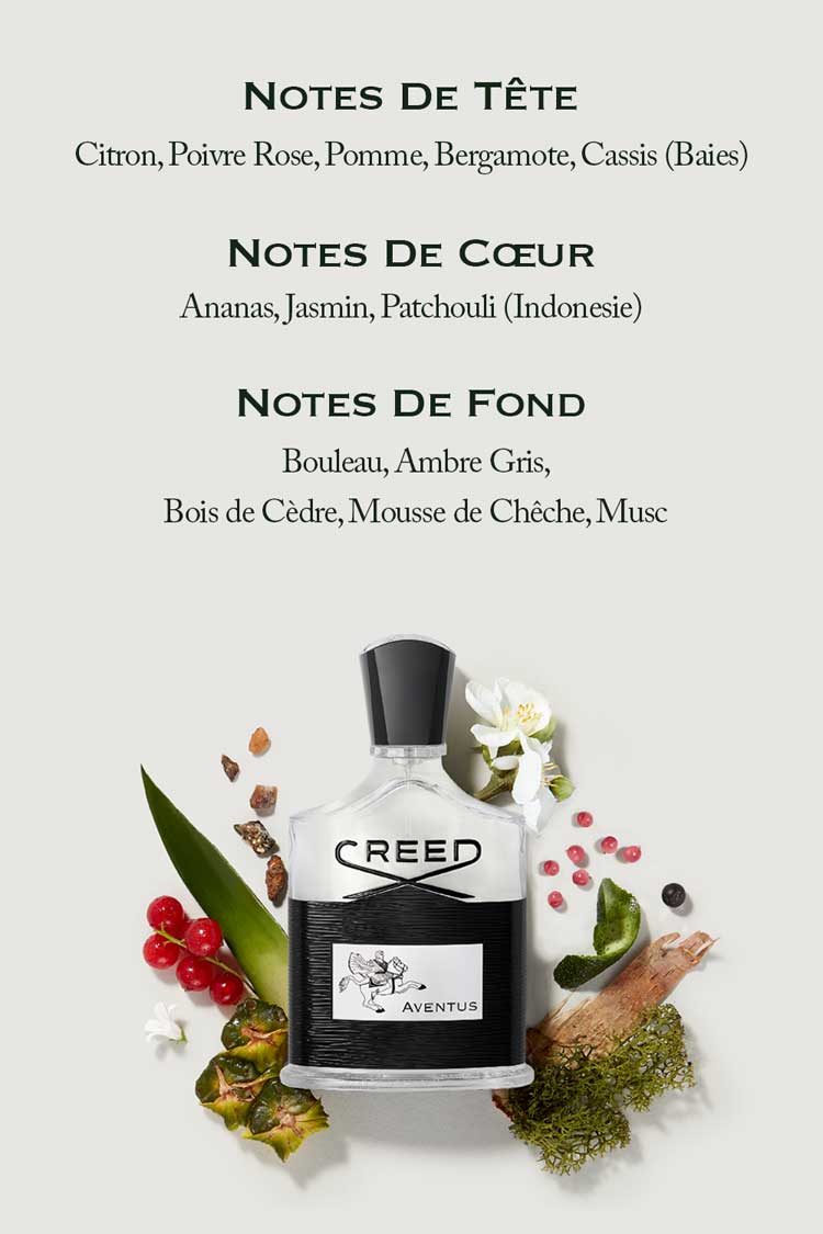 Hello world! 2 note-huong-cua-creed-aventus
